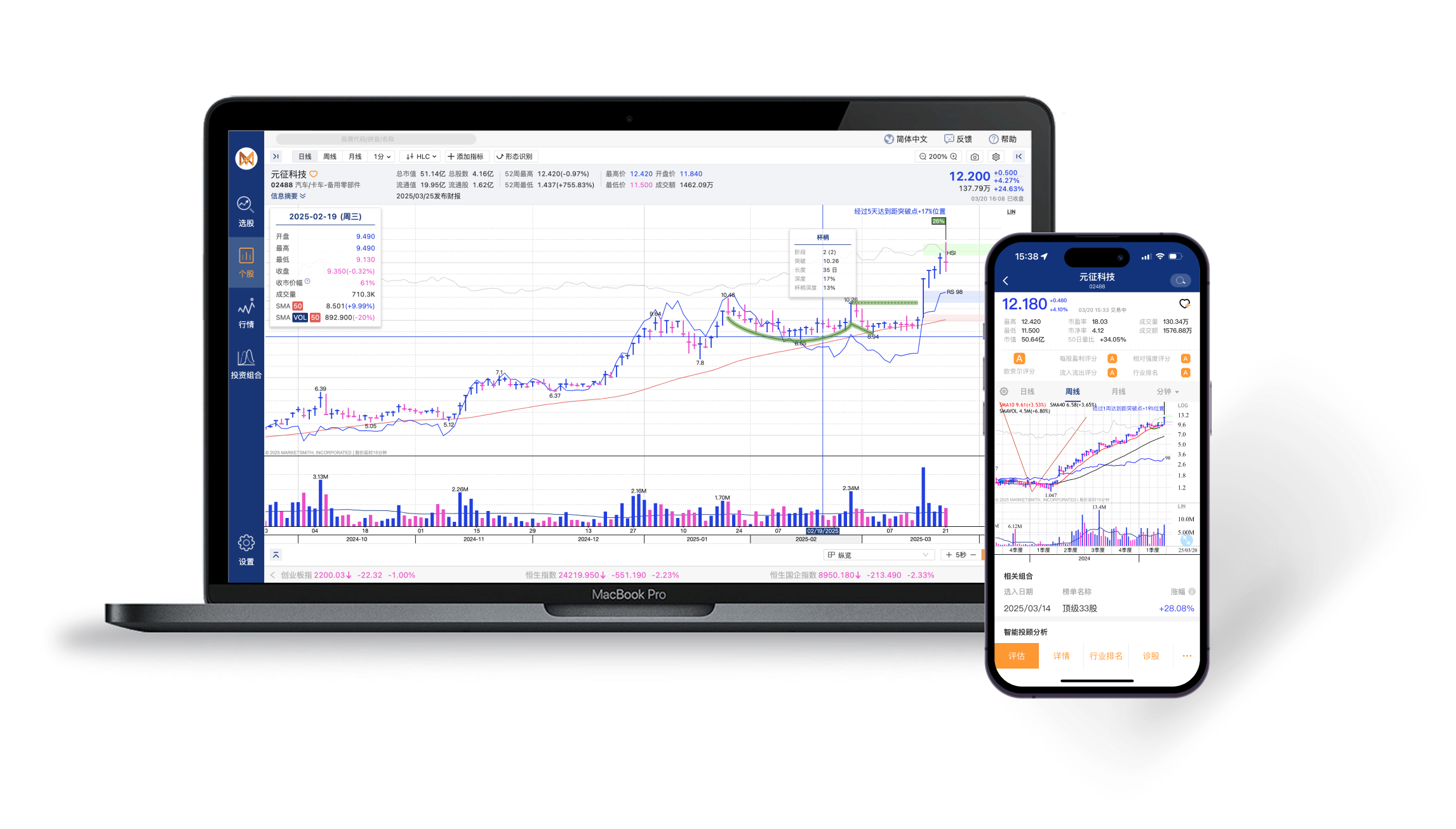 chart_overview_pc_phone_period