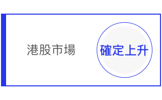 我們醒目的市場走勢判斷提示你何時入市或等待觀望。